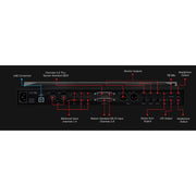 Antelope Audio Satori High-End Monitoring System with R4S Controller