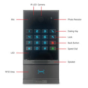 AtlasIED IP‑DB PoE IP Video Doorbell with Camera, RFID, and Keypad