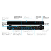 Atlona AT-OME-PS62 6x2 Matrix Presentation Switcher with USB Hub