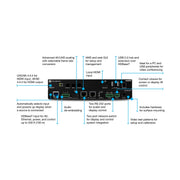Atlona AT-OME-SR21 2x1 AV Switcher and HDBaseT Receiver with Scaler, HDMI Input, and USB Hub