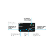 Atlona AT-OMNI-311 USB to IP Adapter