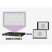 Yamaha DME3 Open Architecture Dante 16 I/O Signal Processor